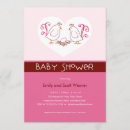 Search for nest baby shower invitations Modern