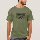 Recherche de antique tshirts L'egypte