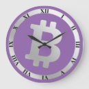 Search for bitcoin clocks Btc