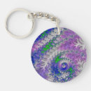 Search for purple fractal keychains Green