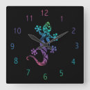 Recherche de gecko horloges Nature