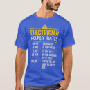Search for funny lineman tshirts Engineer