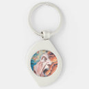 Search for scream keychains Anxiety