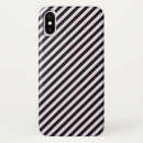 Search for boutique iphone cases Retro
