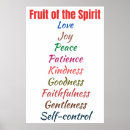 Search for fruit of the spirit art Bible verse