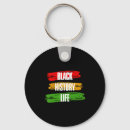 Search for new year wishes keychains S day wishes