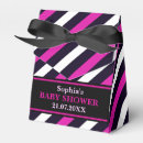 Recherche de rayures ballotins Mignon