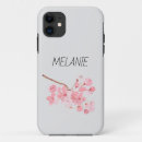 Search for watercolor cherry blossom iphone cases Pink