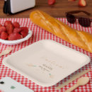 Search for dove plates Heart