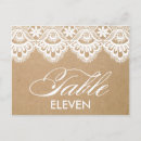 Search for kraft paper postcards Rustic