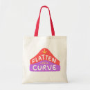 Search for curve Coronavirus