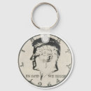 Search for assassin keychains Kennedy