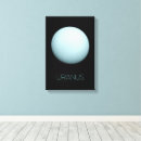 Search for uranus art Moon