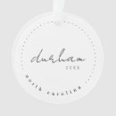 Search for north carolina ornaments Tennessee