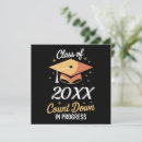 Search for class of 2027 graduation invitations 2026