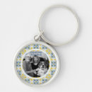 Search for ceramic tiles keychains Azulejo