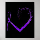 Search for fibromyalgia awareness posters Disability