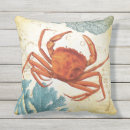 Recherche de crabe rouge coussins Maison de plage