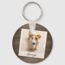 Search for pet owners keychains Animal
