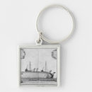 Search for ship mast keychains Sail