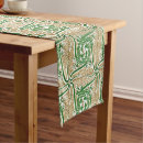 Search for victorian table runners Antique