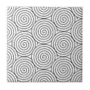 Recherche de hypnotique carreaux Motif