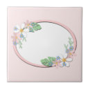 Search for round tiles Floral