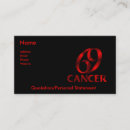 Recherche de symbole zodiaque cartes visite Astrologie