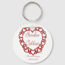 Search for border collies accessories Canine