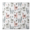 Recherche de sourire carreaux Motif