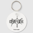 Recherche de amant de café porteclés Drôle
