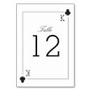 Search for casino table cards Vegas