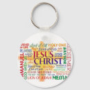 Search for in the name god keychains Jesus