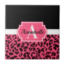 Recherche de empreinte de léopard carreaux Élégant