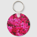 Search for botany keychains Modern