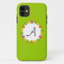Search for green circle iphone cases Mid century