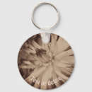 Search for dahlia keychains Nature