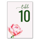 Search for floral wedding table cards Minimalist