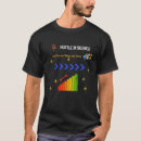 Recherche de hustle tshirts Démarrage