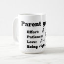 Recherche de patience mugs Amour