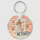 Search for active keychains Training