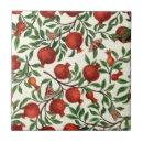 Recherche de papillon blanc carreaux Vintage