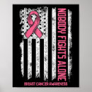 Search for alone posters Mental health education