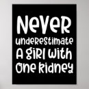 Search for donor posters Kidney