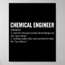 Recherche de ingénieur chimiste posters Profession