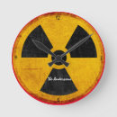 Recherche de radiation symbol Radiology