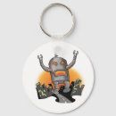 Search for attack keychains Robot
