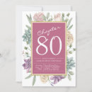 Search for surprise 80th birthday invitations Pink