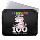 Search for floss electronics Funny