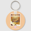 Search for 21 keychains Doomsday